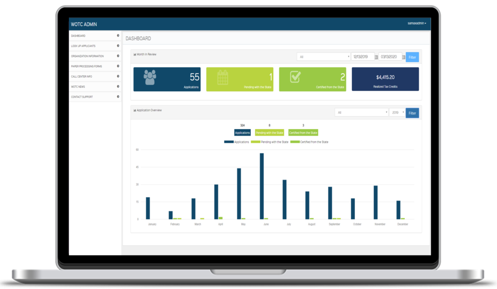 WOTC Dashboard